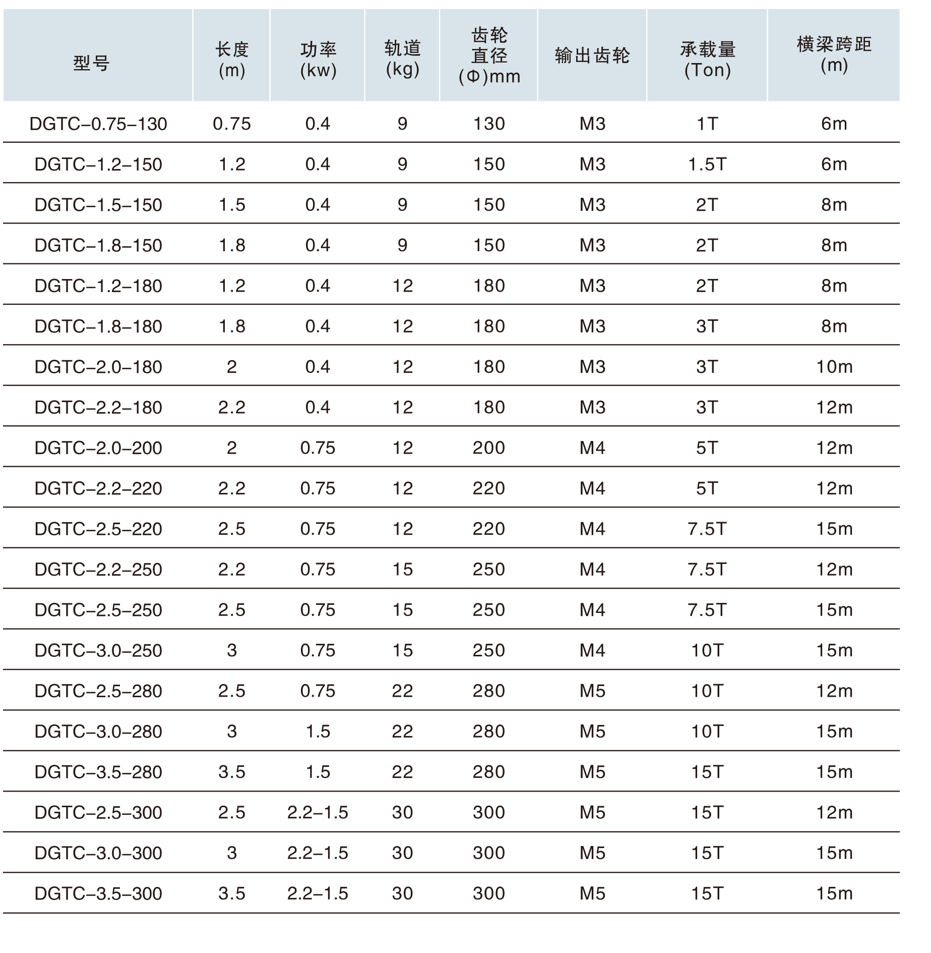 單軌電動臺車2.jpg