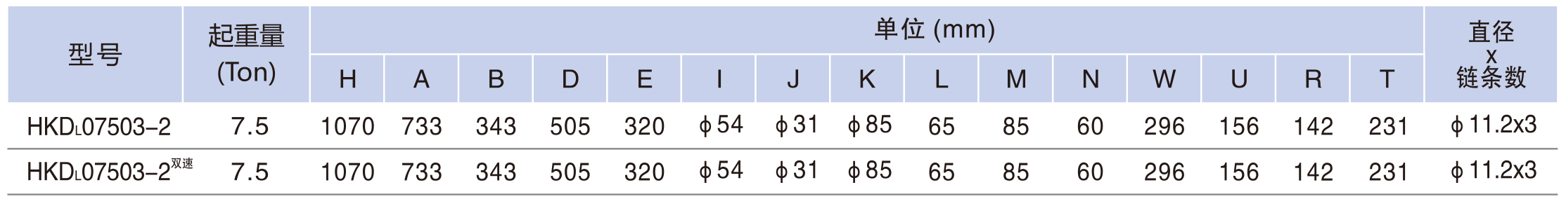 電動小車運(yùn)行�?.5TON3.jpg